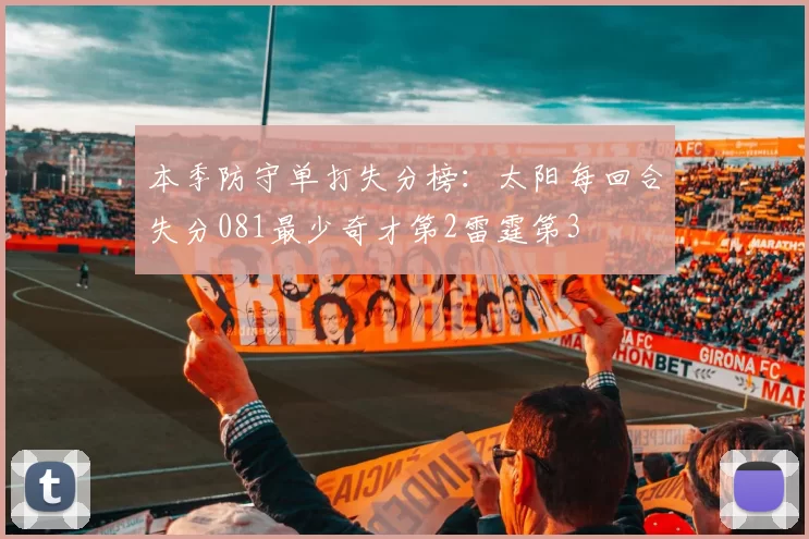 本季防守单打失分榜：太阳每回合失分081最少奇才第2雷霆第3