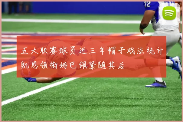 五大联赛球员近三年帽子戏法统计凯恩领衔姆巴佩紧随其后